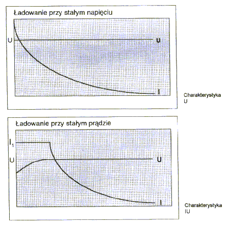 [ladowanie]